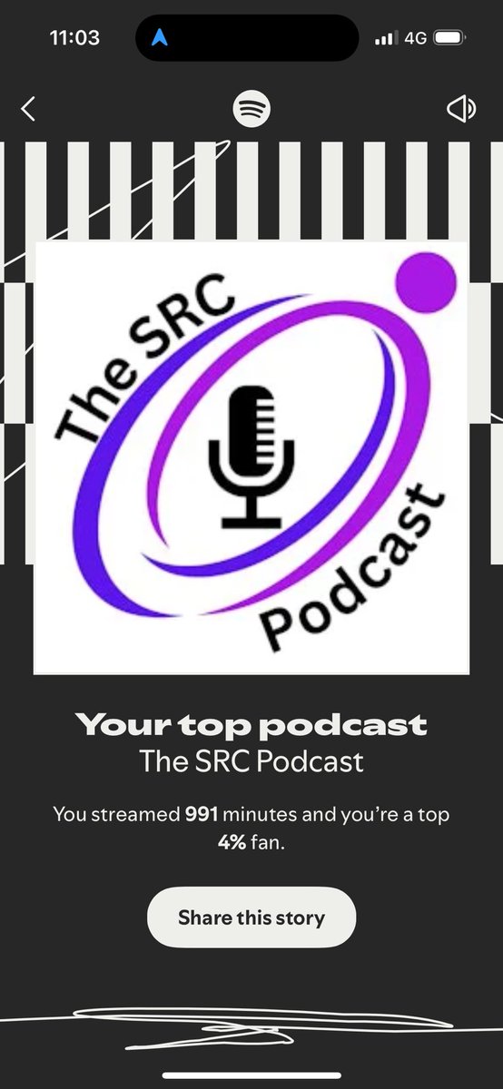 SamRuss01's tweet photo. Top fan! @Rreesrugby @TheSRCPodcast https://t.co/X2S2VYXmqG