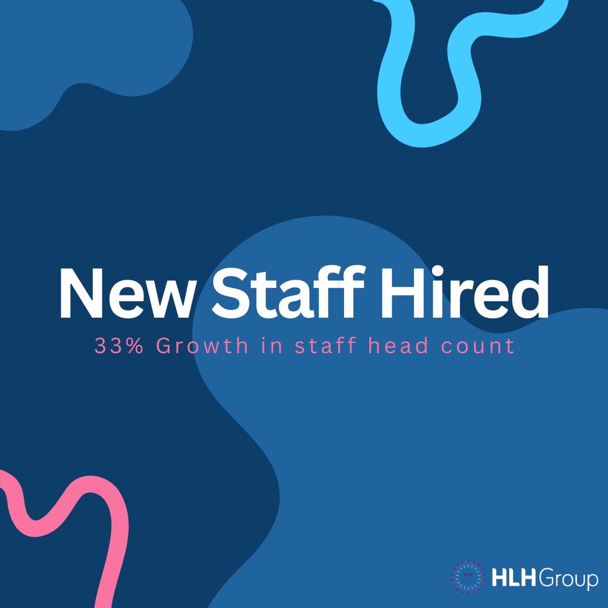 The HLH Imaging Group tweet media