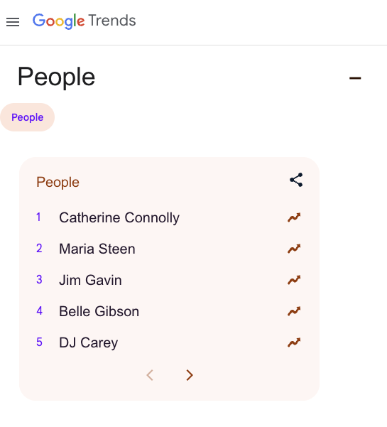 Cian Murphy tweet media