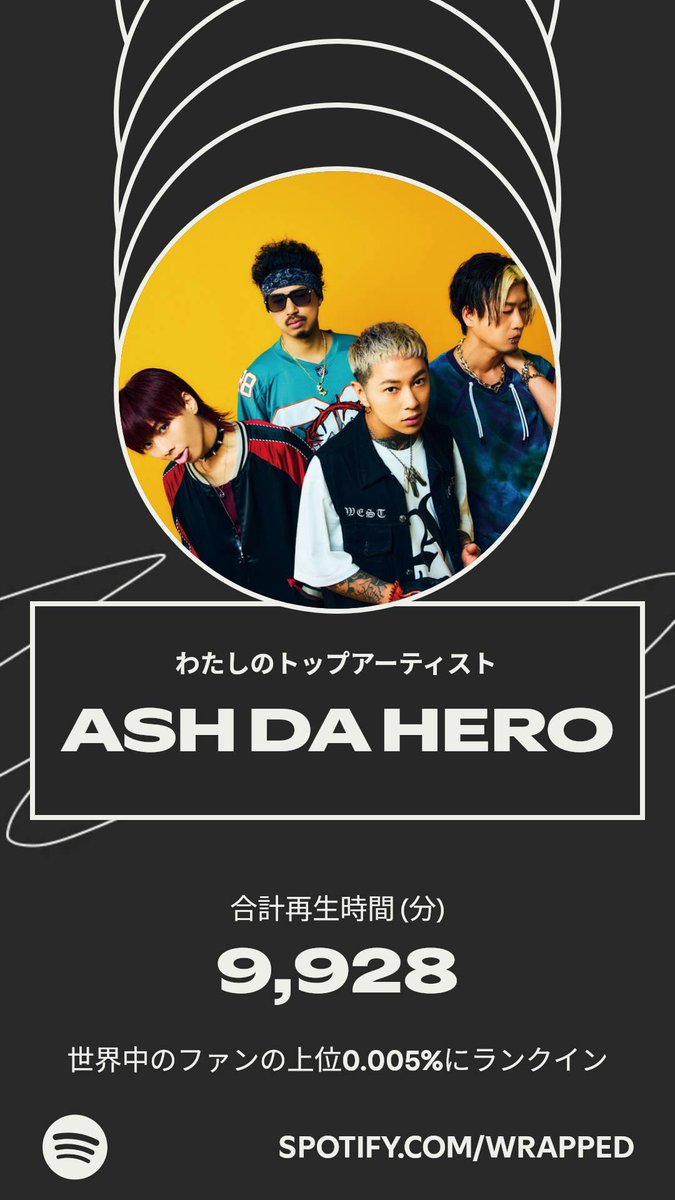 ゆう@MMXXV (@couryou) / Posts / X