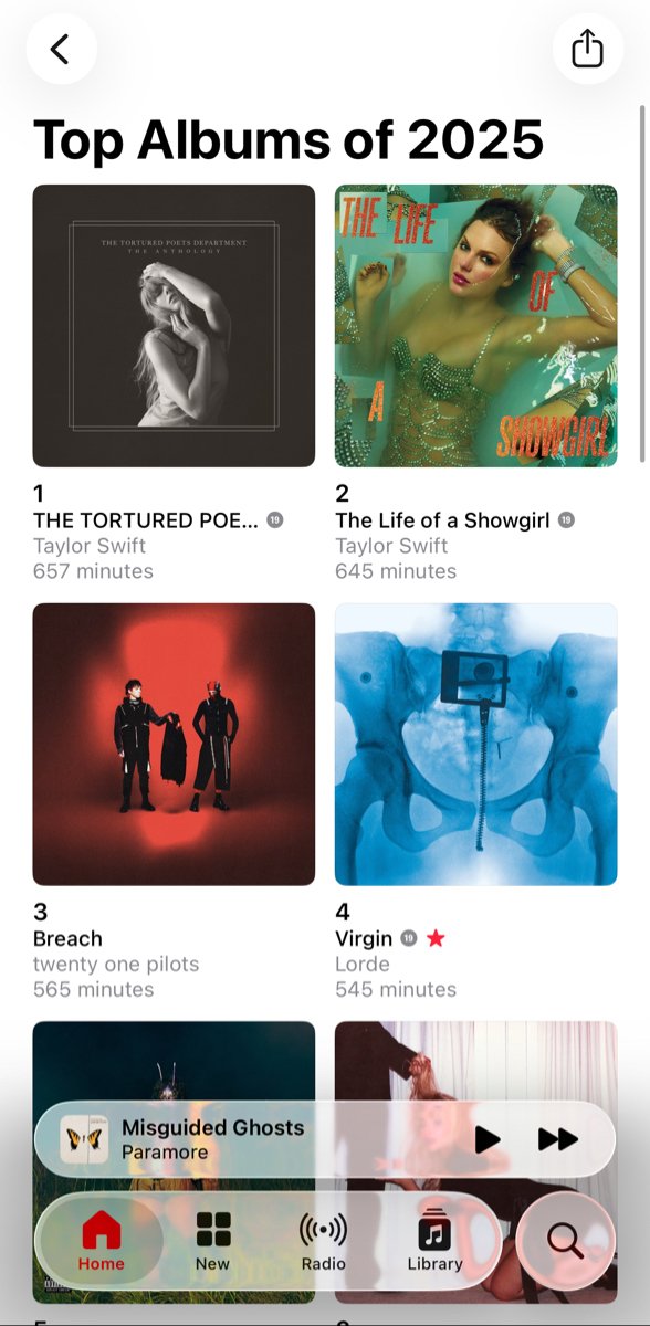 TØP Updates tweet media