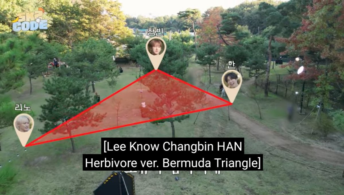 iamyouholic's tweet image. bruh minho is running this shit like the navy fr