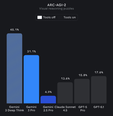 Guillermo Barbadillo tweet media