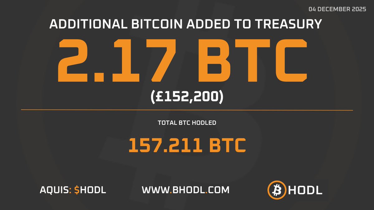 B HODL ⚡ tweet media