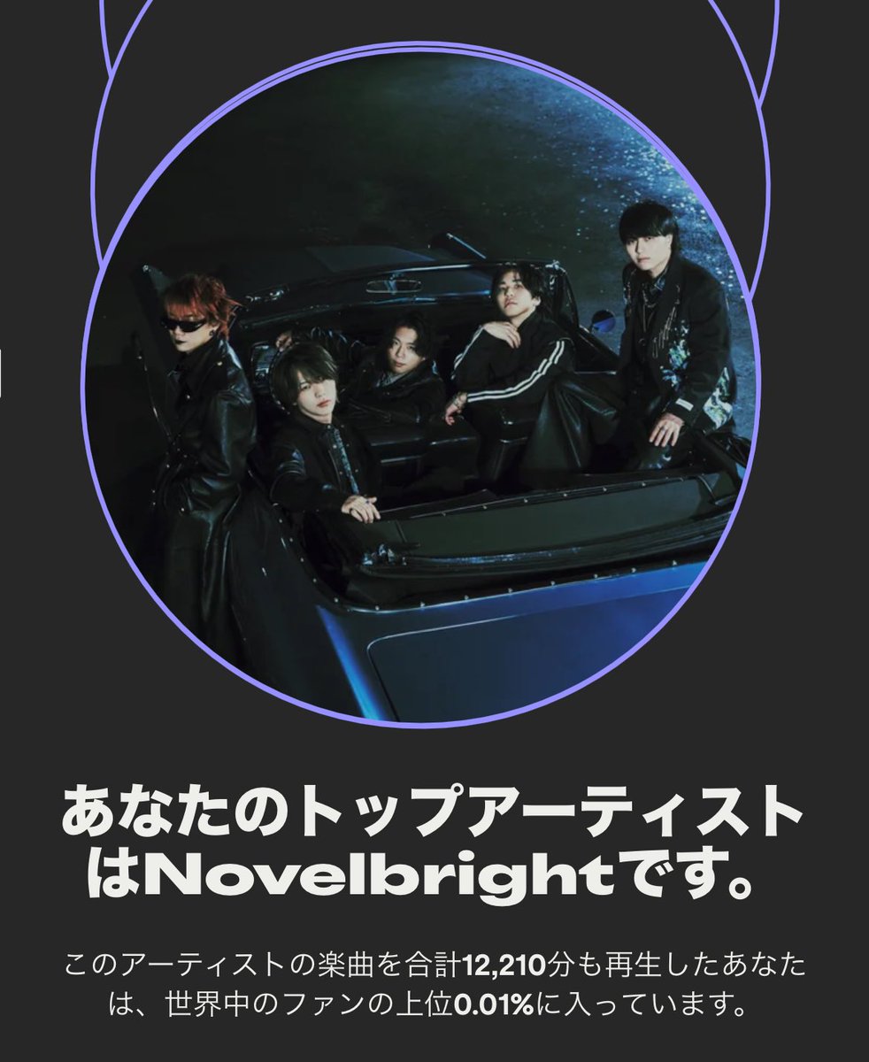 Novelbright