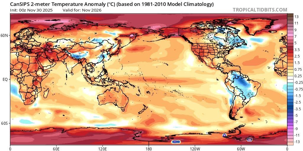 The latest run of the Canadian Seasonal to Inter-annual Prediction System (CanSIPS) model, generally reasonably accurate in predicting general trends even a year out in time, predicts massive warming virtually worldwide over the next year with surface (2 meter height) air