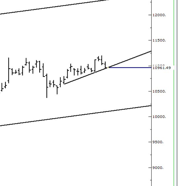 Eyvallah güzel söylüyorsun da
Bu bölgeden dönmesi gerekiyor
