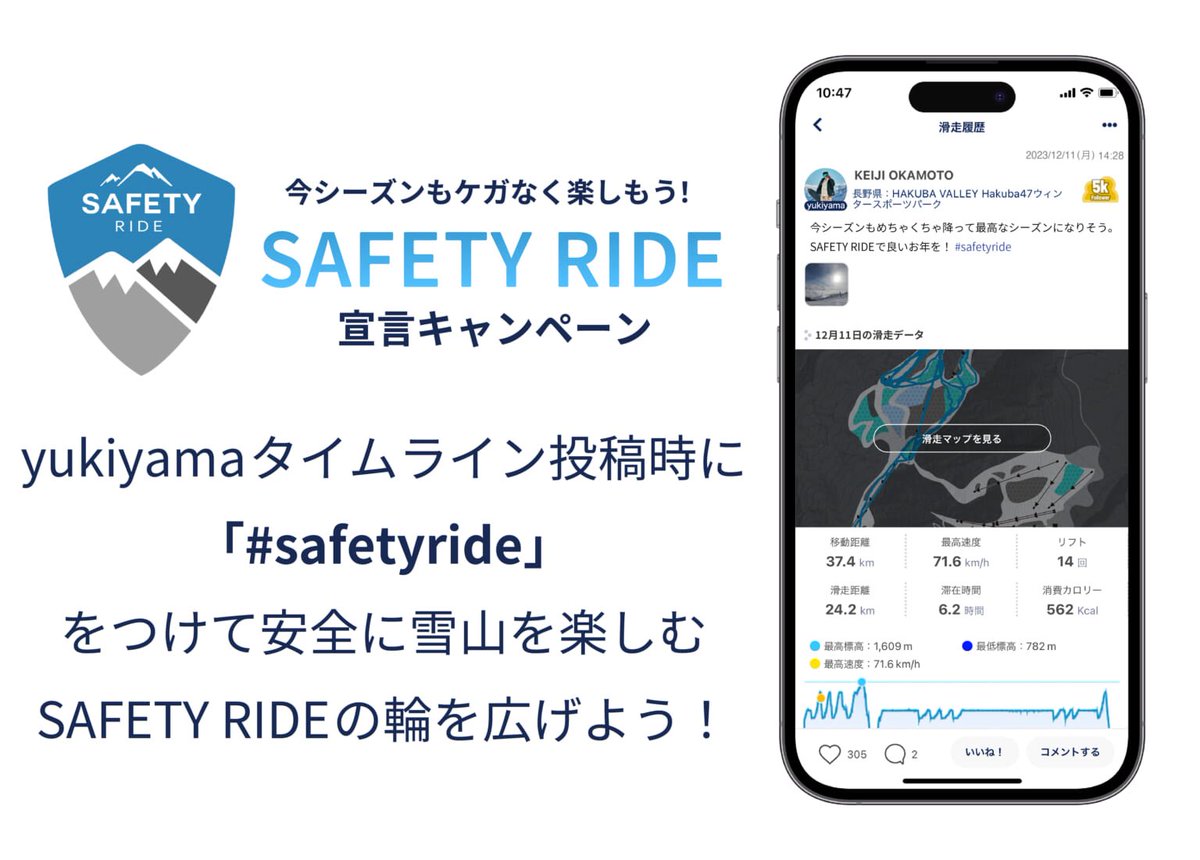 yukiyama2016's tweet photo. SAFETY RIDE宣言キャンペーン 2025開催🔰
今年も
12月中に「#safetyride」を付けて皆さんの考える雪山での「安全滑走への心掛けや工夫、行なっている取り組み」をタイムラインに投稿してくれた方の中から
抽選で東急スノーリゾート共通リフト券をプレゼント🎁
詳細はこちら
https://t.co/k7LpkUGVx6 https://t.co/6BPGdfcq99