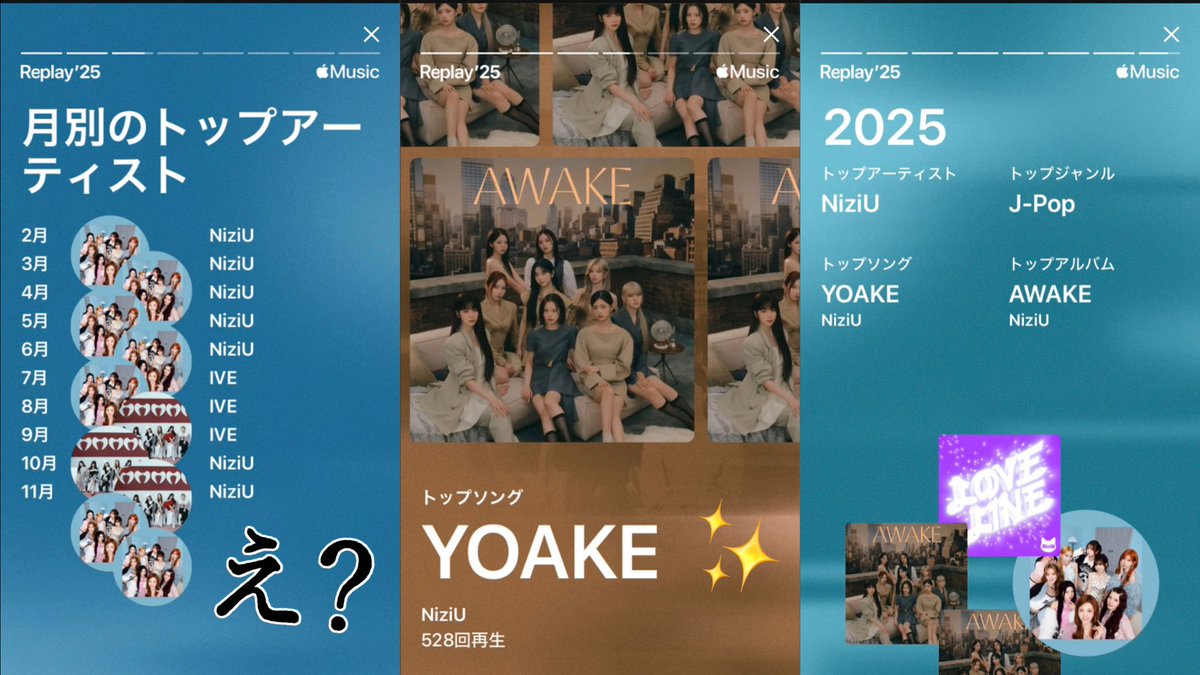 狂うほど＂YOAKE＂を、NiziUを聴いた2️⃣0️⃣2️⃣5⃣でしたわよ➰🎶✨︎💕︎ （NiziUとIVEしかほんまに聞かなさすぎてワロてる）