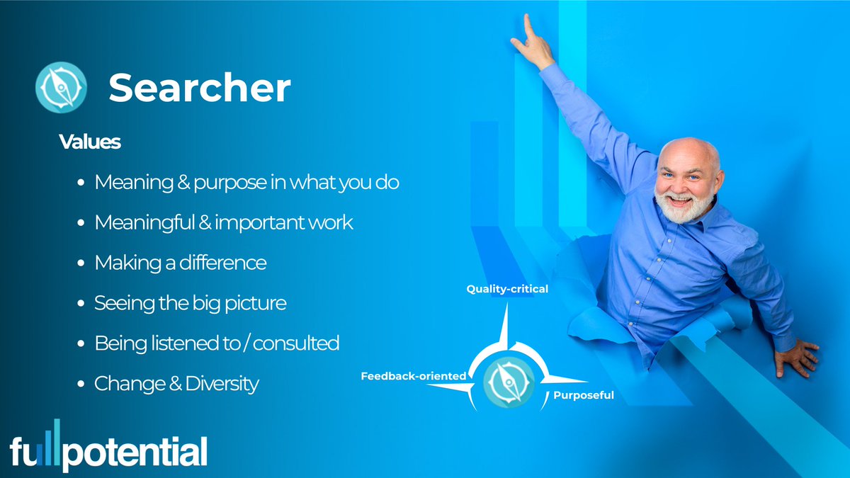 In our Motivation Mojo series, we are exploring the nine motivators that reveal what fuels people’s energy at work.

Learn more: bit.ly/3YbAVWc

#Motivation #Purpose