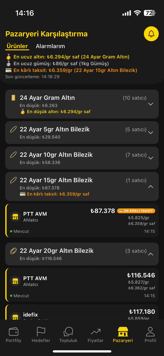 yatirimci_coder's tweet image. • En uygun altın ve gümüş için Pazaryerleri arasında bakınmaktan sıkıldın mı? 

• Hangi kart kampanyalarından, hangi şekilde yararlanabileceğini mi merak ediyorsun? 

Altın Yastık’a bekleriz 😉