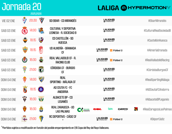 HORARIOS | Conoce cuándo se disputarán los partidos de la jornada 20 en #LALIGAHYPERMOTION.  

👉 laliga.sh/GlaDX0