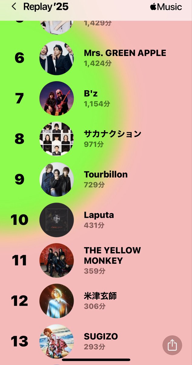 rain_riv's tweet image. まあまあ偏りのある雑食系です