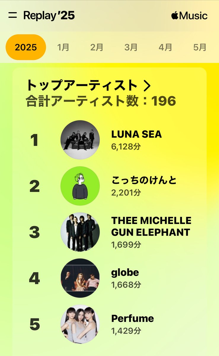 rain_riv's tweet image. 今年もありがとうございました