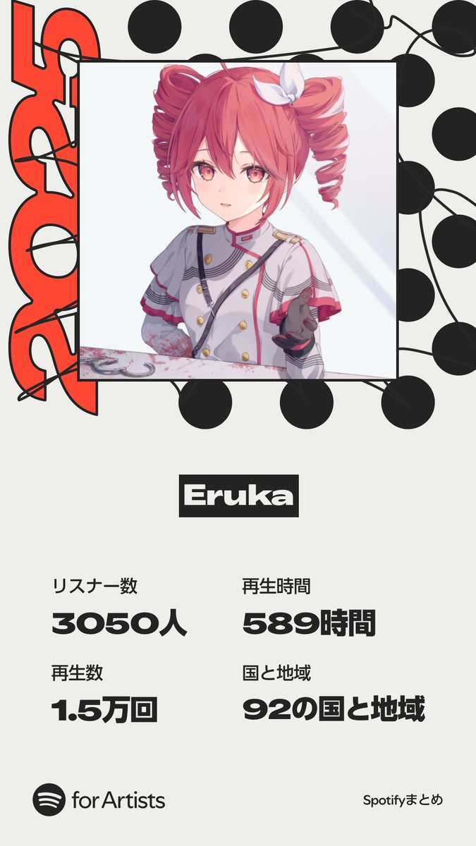 Eruka (@Eruka60190011) / Posts / X