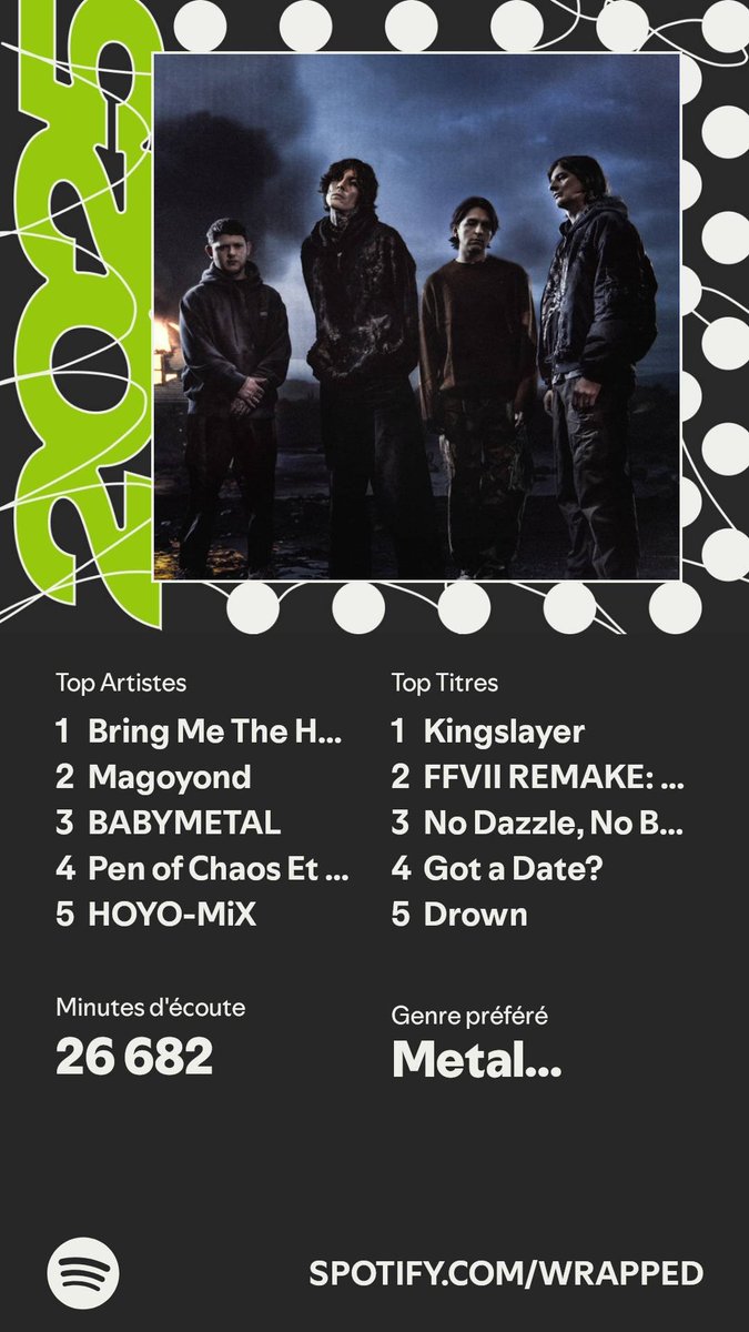 Mel_Sithis's tweet photo. Et voici un petit récapitulatif de mon année musicale hihi ❤️

Le moment tant attendu. Un récap de mon #SpotifyWrapped 
https://t.co/dinluCgtqc https://t.co/Z3SP6CJ2H4