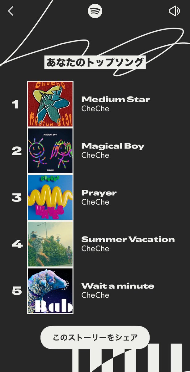 Spotifyの2025年まとめを見てたらトップソング1位から5位まで全部CheCheが並んでて笑ってしまった。うん、確かになにかにつけCheCheばっか聴いてた。みんなも聴くといいですよ。どの曲もギターがすごくいい。(もちろんほかもいい)