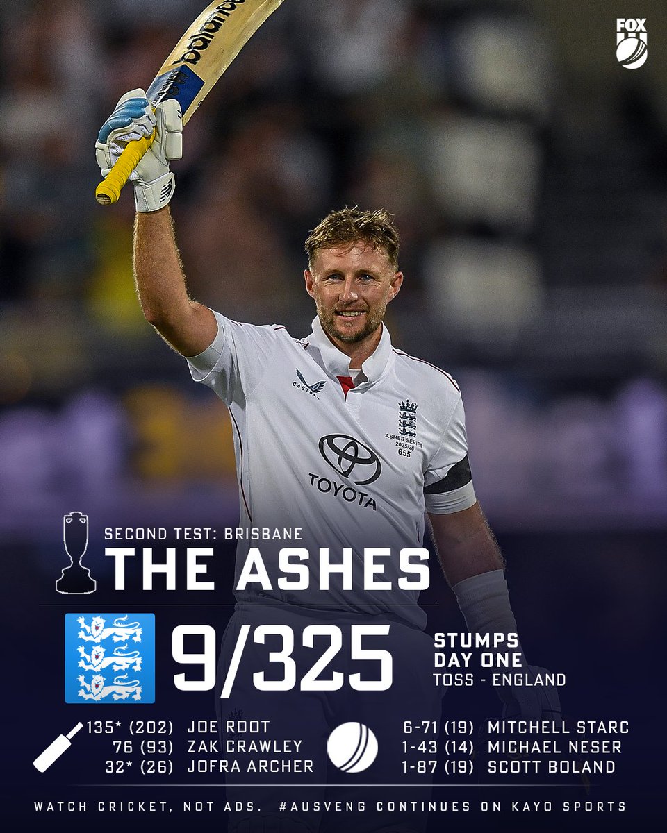 Fox Cricket tweet media