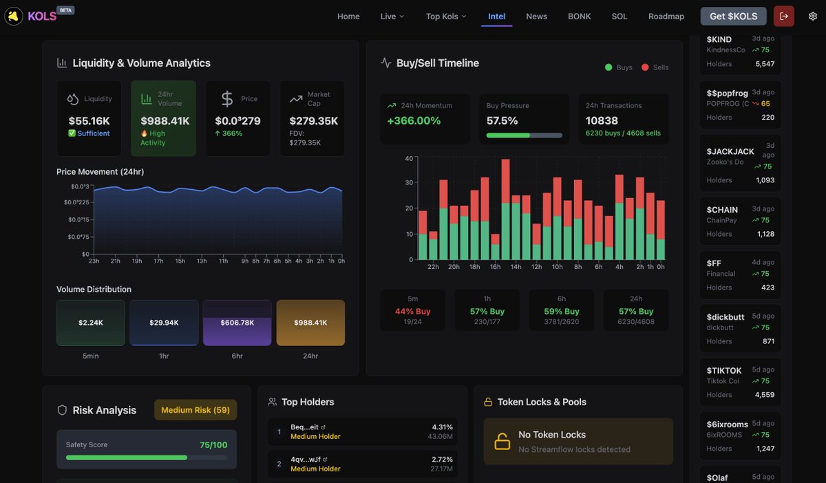 Elroy Fernandes tweet media