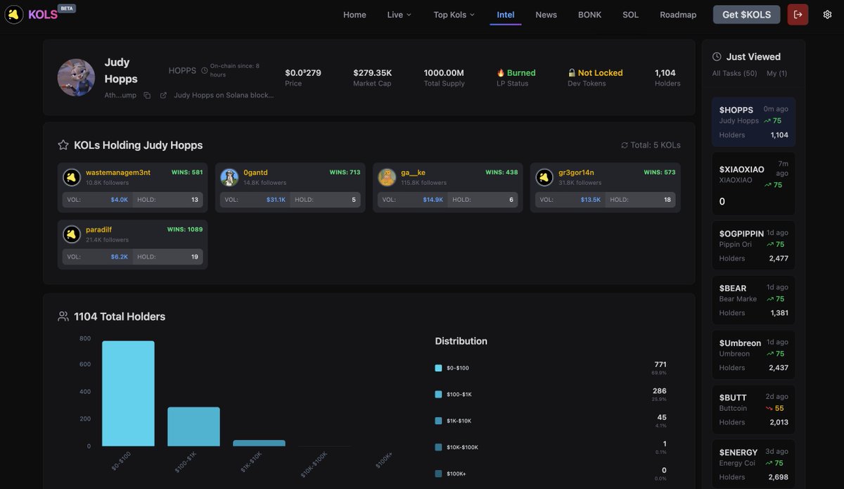 Elroy Fernandes tweet media