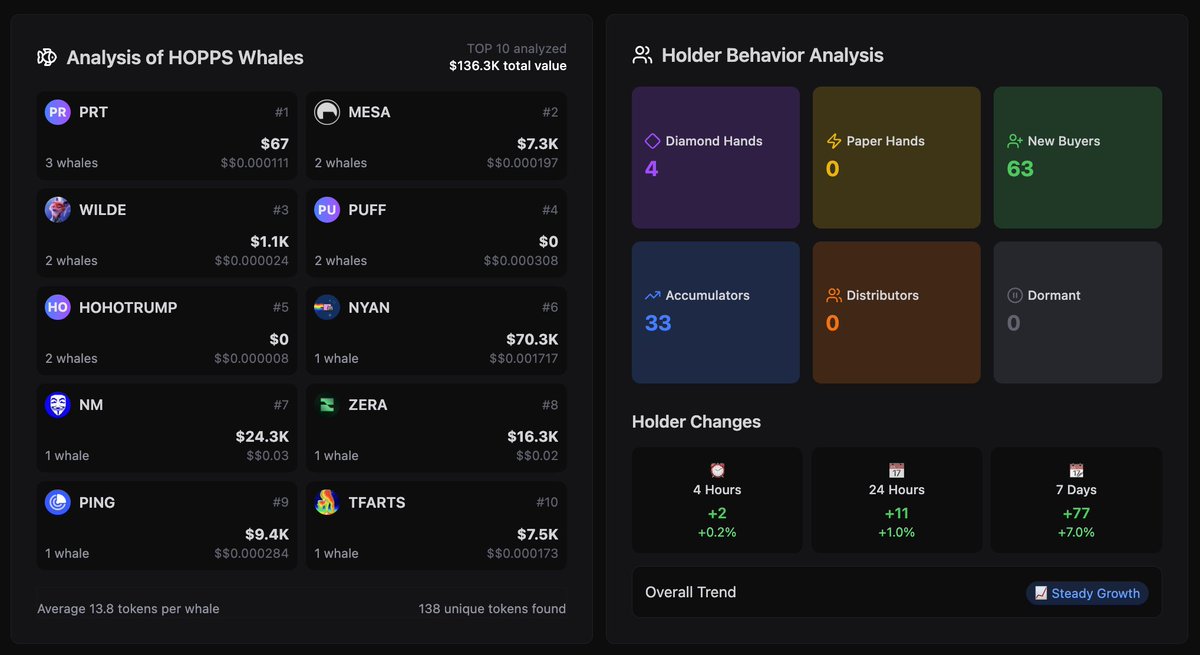 Elroy Fernandes tweet media