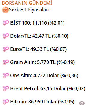 #borsa #bist100 
t.me/+y9LZno9QLMFmY…