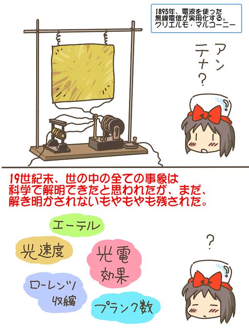 売れのこったブラウン管のおはなし。(1692)

無線電信機 