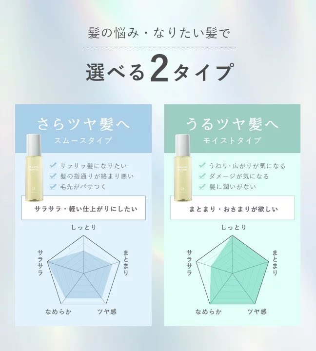 oniku117's tweet photo. めっちゃ金木犀の香りのオイルあった…サラサラなるし

オーガニックなのも自然派にはとてもいいと思う😆 https://t.co/iV3fubwa5H
