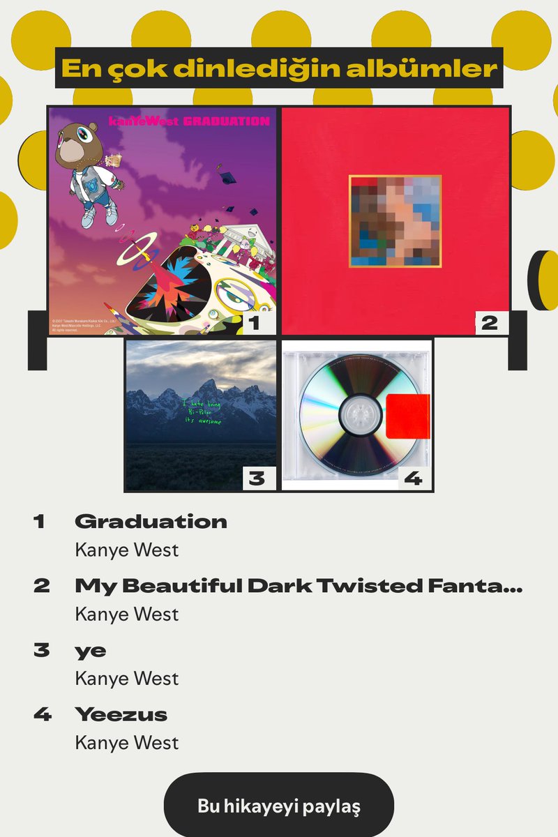 taylorcularin en buyuk kabusu
#SpotifyWrapped