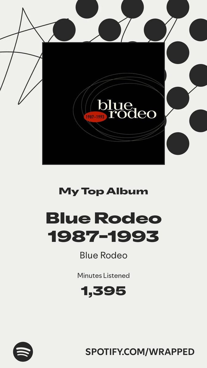 macnwigs's tweet image. I spent the most time with Blue Rodeo 1987-1993. More in my #SpotifyWrapped  ⁦@BlueRodeo⁩ top album of the year! spotify.com/wrapped-share/…