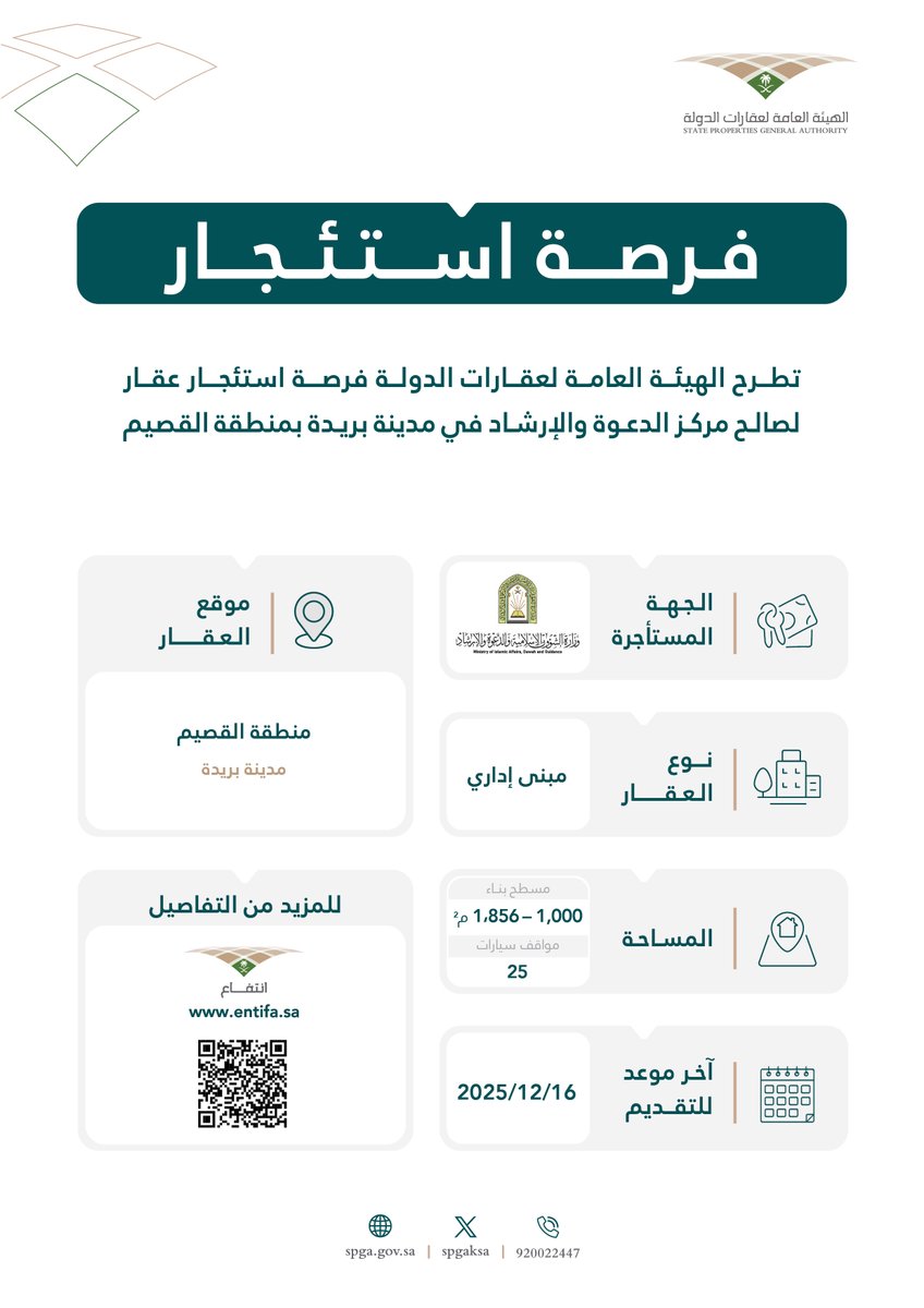 الهيئة العامة لعقارات الدولة tweet media
