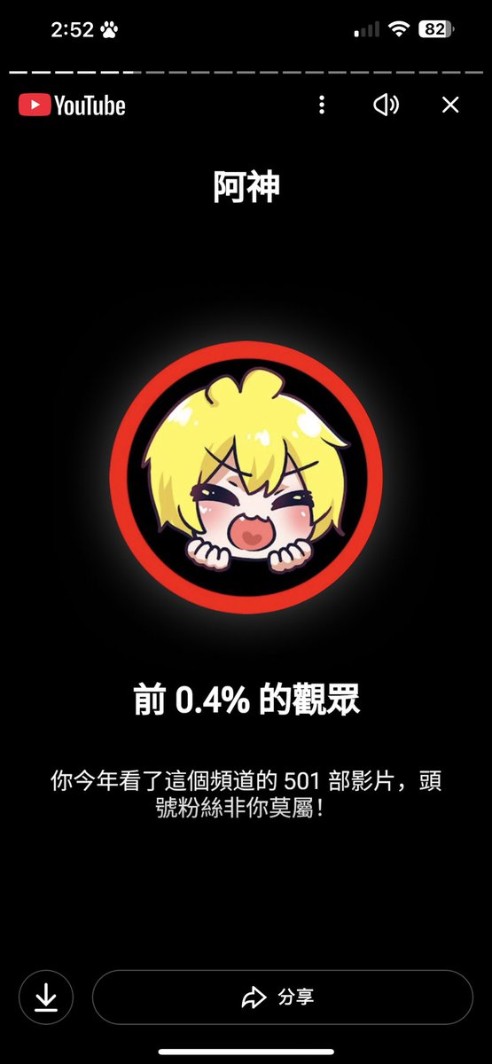 Chloe20070624's tweet photo. 一年365天我看了501部影片？
#阿神 https://t.co/jrpEgkikvA