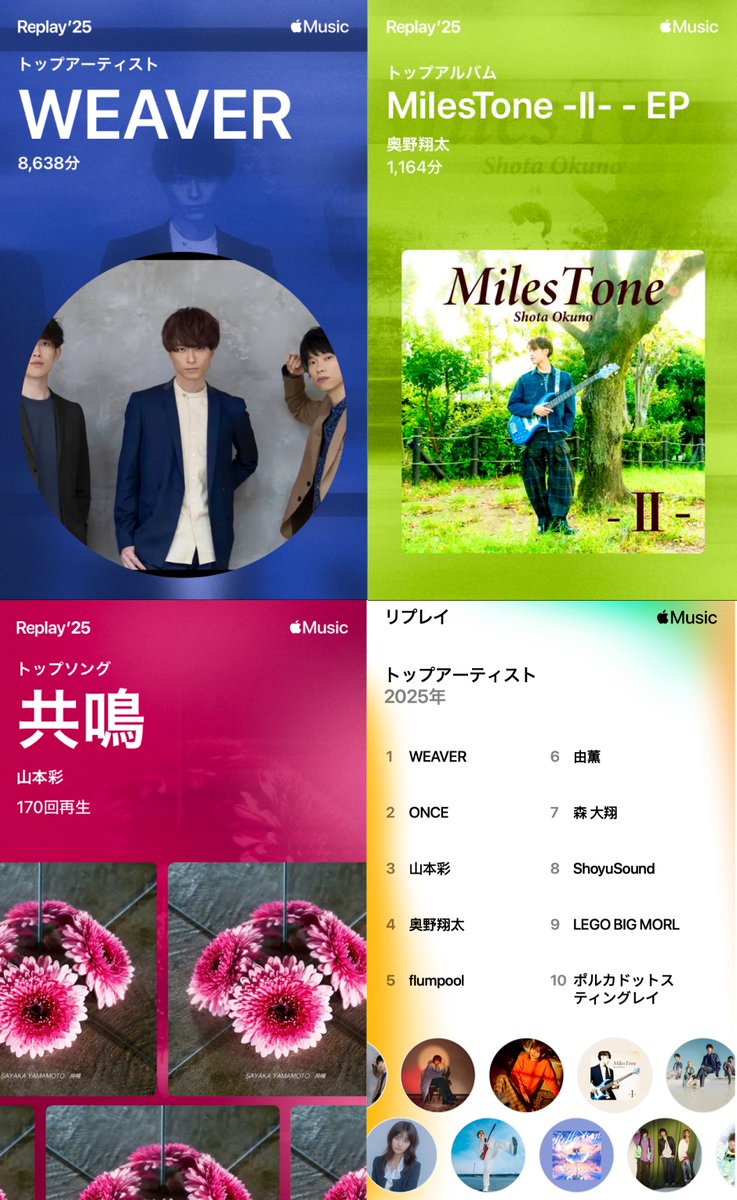 yukiheartweaver's tweet photo. 今年のApple Music Replay'25❤️✨

トップアーティストは
『WEAVER』

トップアルバムは
おっくんの『MilesTone -Ⅱ-』

トップソングは
山本彩ちゃんの『共鳴』でした！

今年も大好きな曲がたくさん増えて嬉しい🥰

#WEAVER
#奥野翔太 #MilesTone2
#山本彩 #共鳴
#AppleMusicReplay https://t.co/usXekao0kb