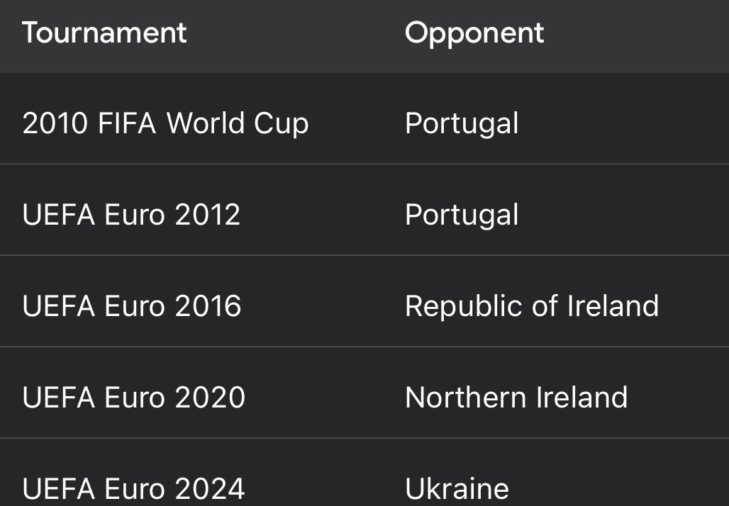 n0vee 🇧🇦 🇨🇦 tweet media