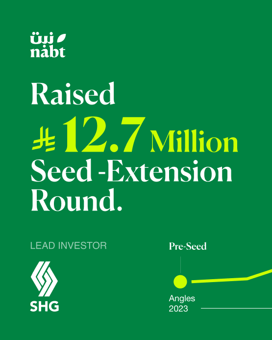 Nabt app | تطبيق نبت tweet media