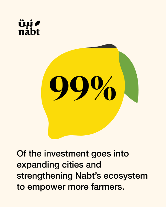 Nabt app | تطبيق نبت tweet media