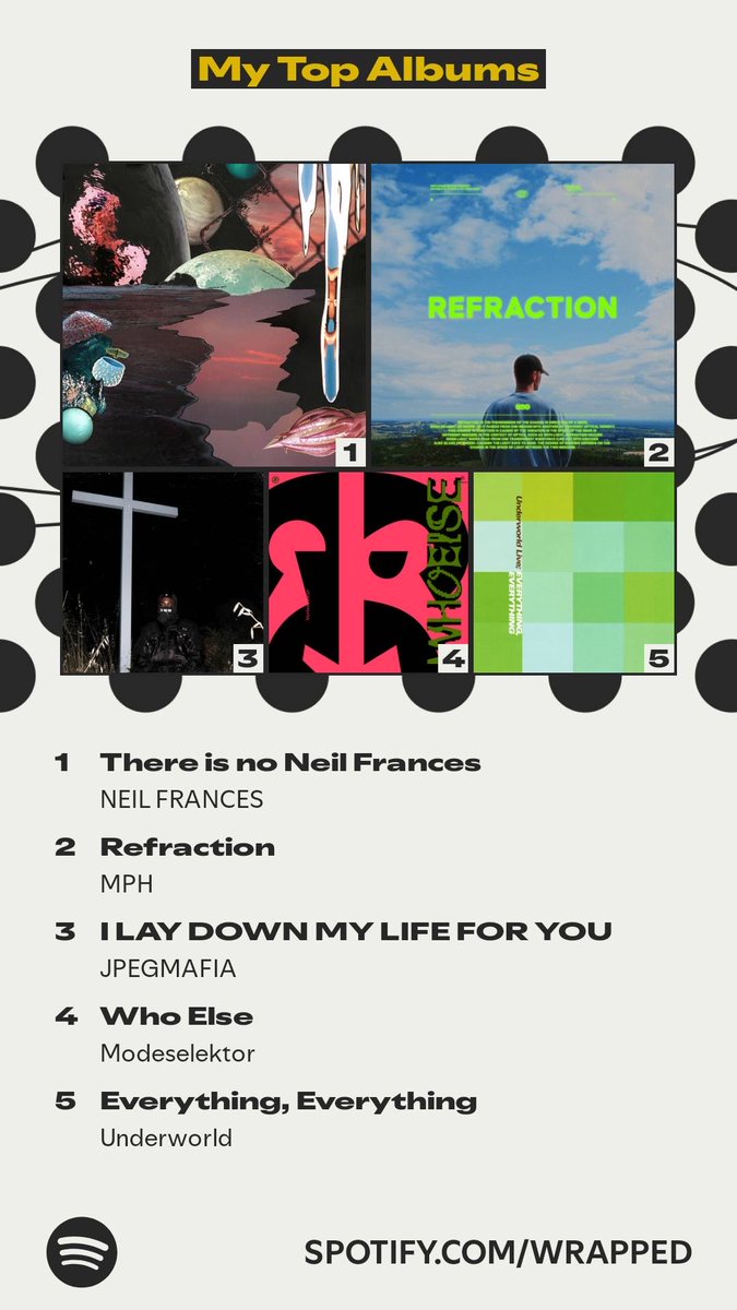 KazkiUeda's tweet photo. The albums that topped my year. #SpotifyWrapped.   https://t.co/uG8jgyBA7P https://t.co/otwvmyZiBM
