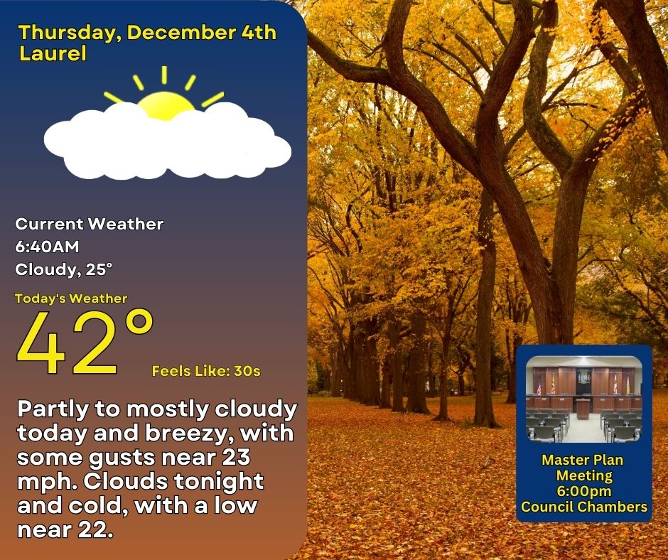 More clouds than sun for December 4th, with a high near 42, and wind gusts near 23 mph, making it feel more like the 30s. Tonight, clouds fill in, with a low near 22. Expect a chance for some snow flurries/showers tomorrow as arctic air moves into the region.