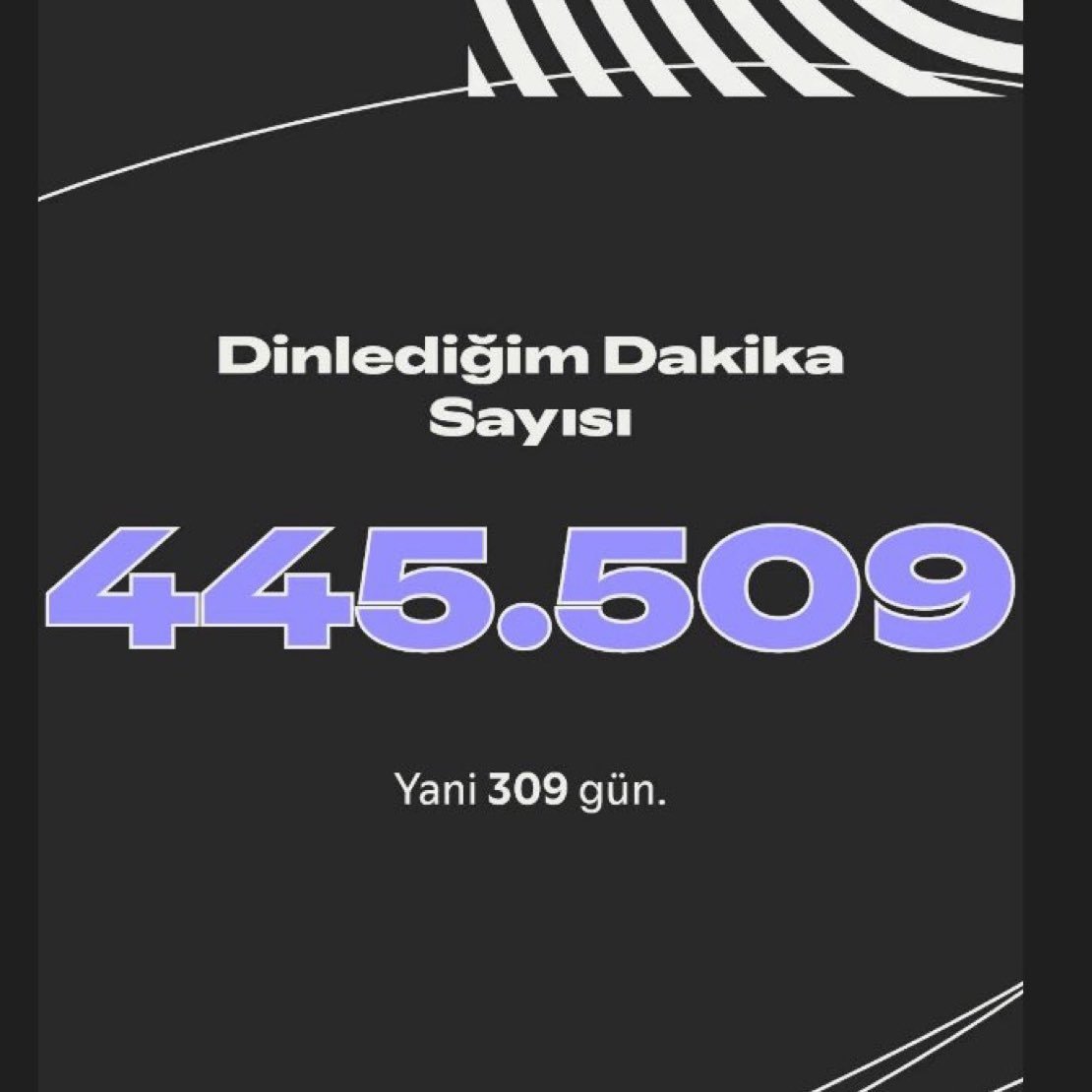 Bir Spotify kullanıcısı 2025 yılında 445.509 dakika (309 gün) şarkı dinledi.
