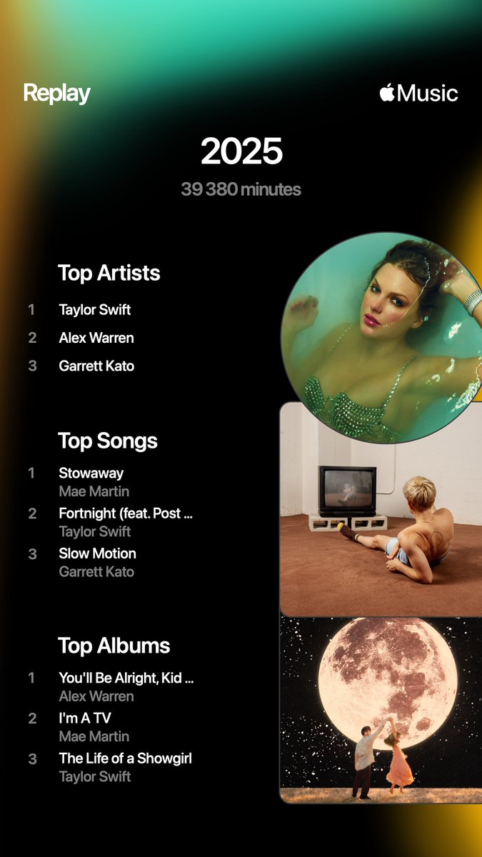 ecoDaniel3's tweet photo.  Apple Music Replay 2025 🎧
"I can show you mine if you show me yours⚡️"
#AppleMusicReplay #AppleMusic #Apple https://t.co/U8EstqKAuW
