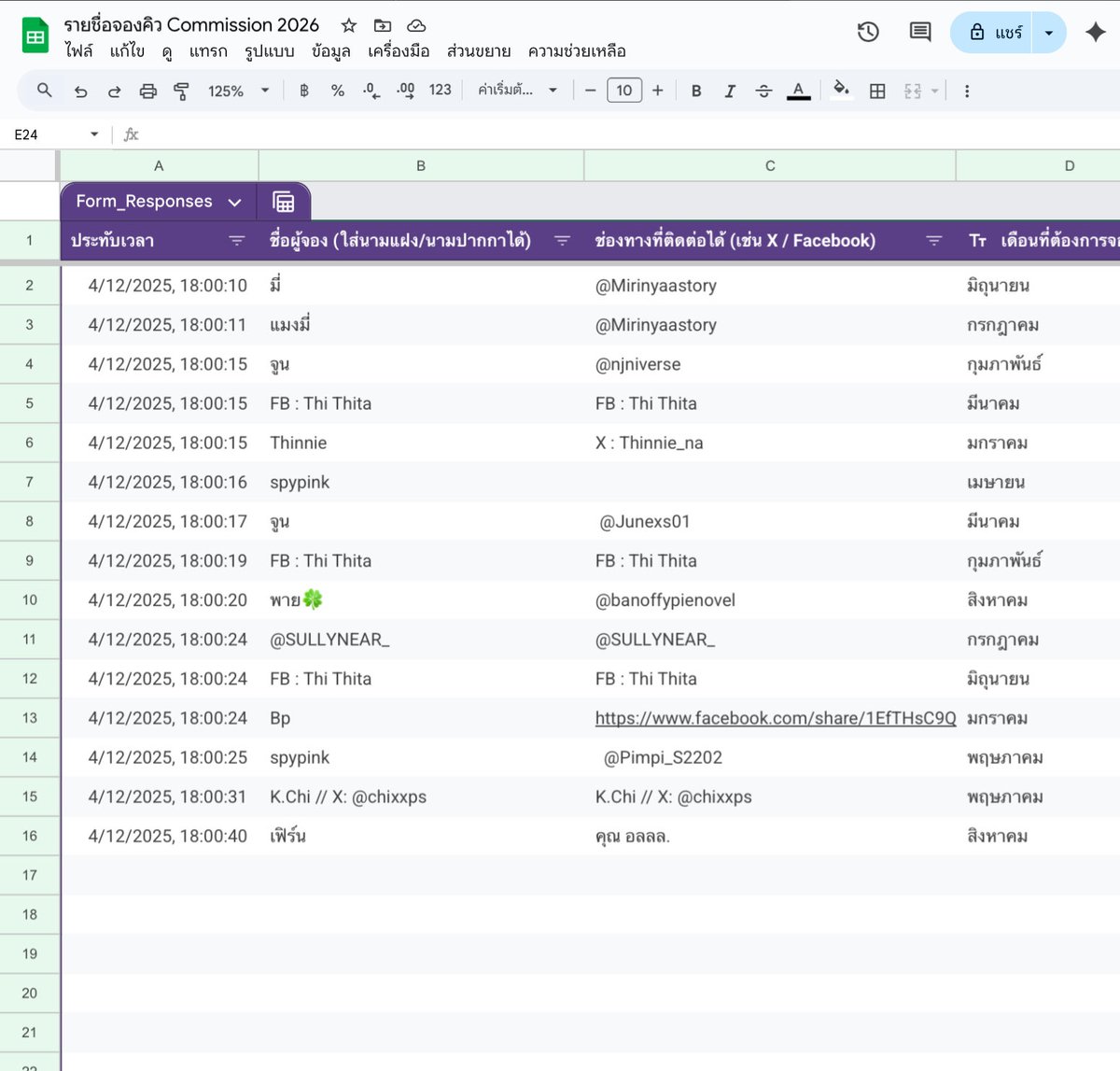 Lababoon_'s tweet image. ประกาศรายชื่อผู้ที่จองคิวได้นะครับ 🙏ลาบจะทำการทักไปตามลำดับเดือน ขอบคุณสำหรับความสนใจมากๆ เลยครับ 🙇‍♂️