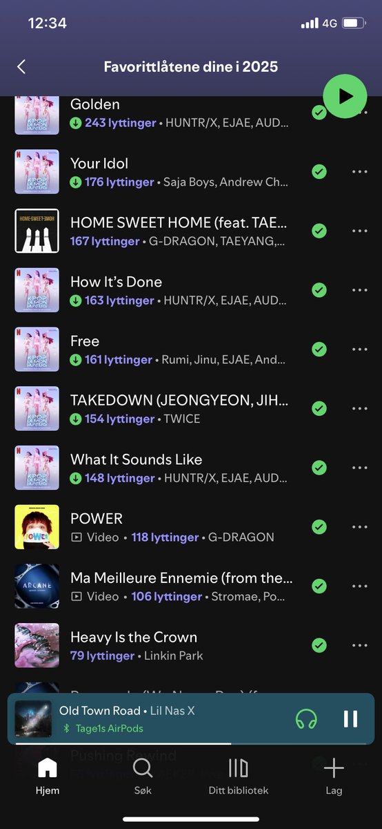 I need a YouTube music wrapped as well, because I use that more. Crazy to me, that Home sweet home wasn’t 1, definitely my favourite song this year.