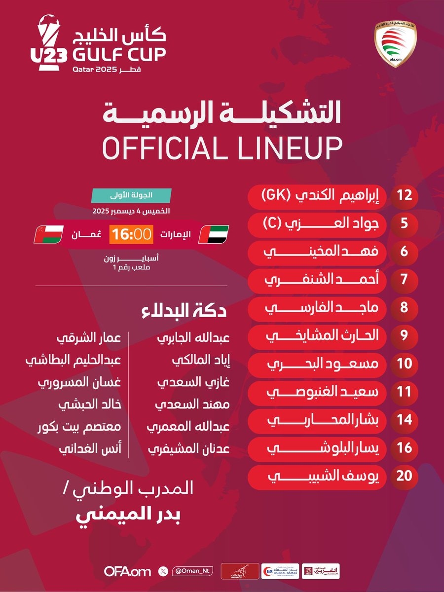 تشكيلة "الأحمر" الأولمبي 🇴🇲 

#الإمارات_عمان
#كأس_الخليج_U23