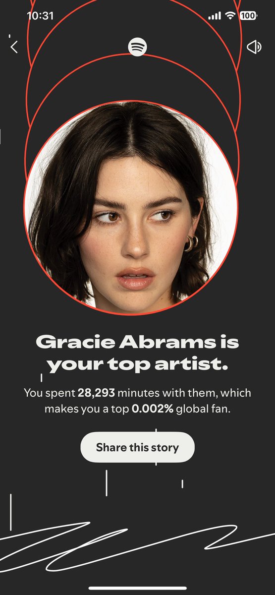 Readerobs's tweet image. guys i'm literally gagged rn. k think i like gracie? 
@gracieabrams 
@gracieshq