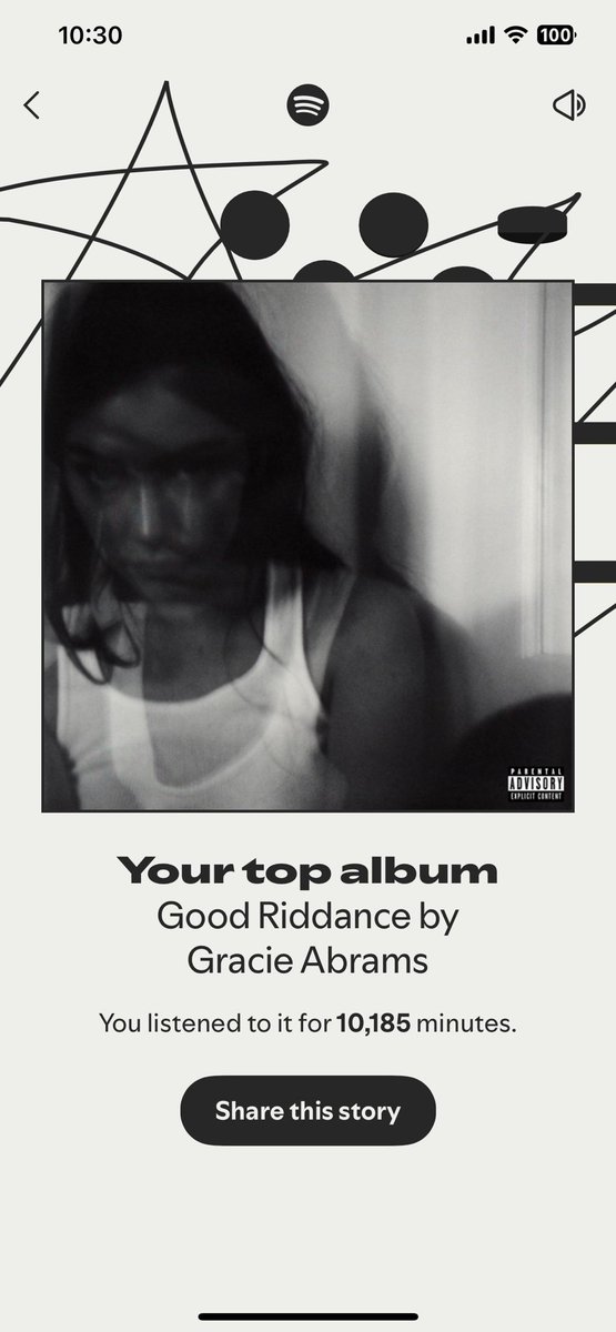 Readerobs's tweet image. guys i'm literally gagged rn. k think i like gracie? 
@gracieabrams 
@gracieshq