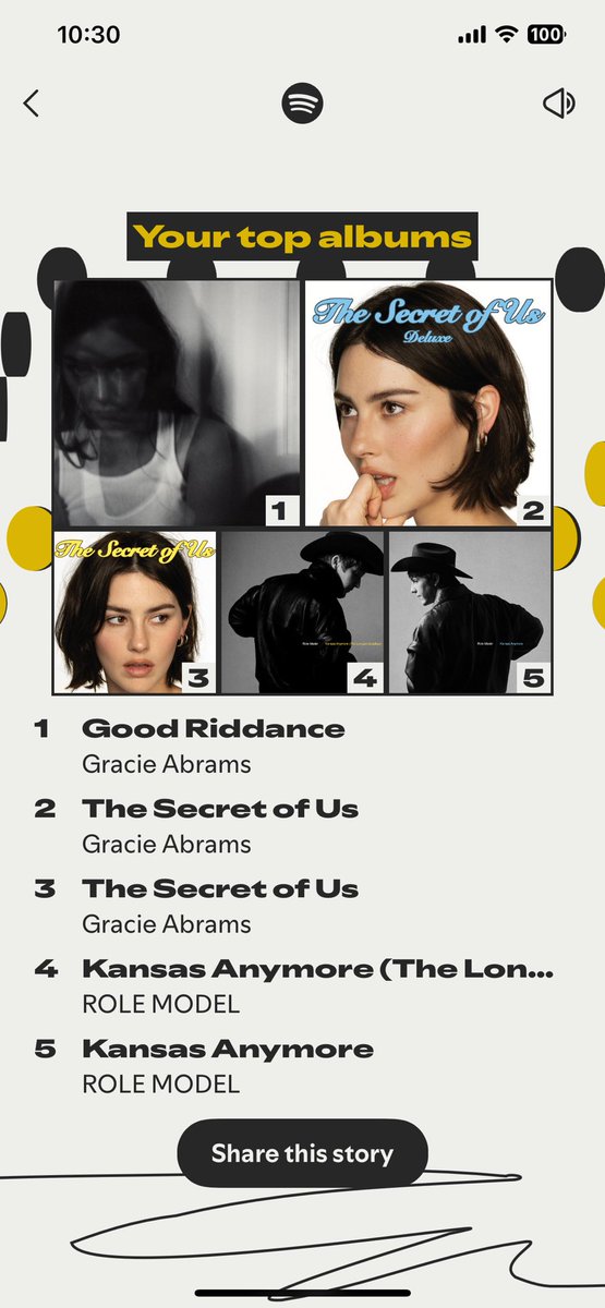 Readerobs's tweet image. guys i'm literally gagged rn. k think i like gracie? 
@gracieabrams 
@gracieshq