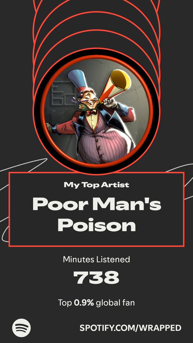 Poor Man's Poison topped my year. Here’s how I listened in my #SpotifyWrapped.  ⁦<a href="/poormanspoison/">Poor Mans Poison</a>⁩  spotify.com/wrapped-share/…