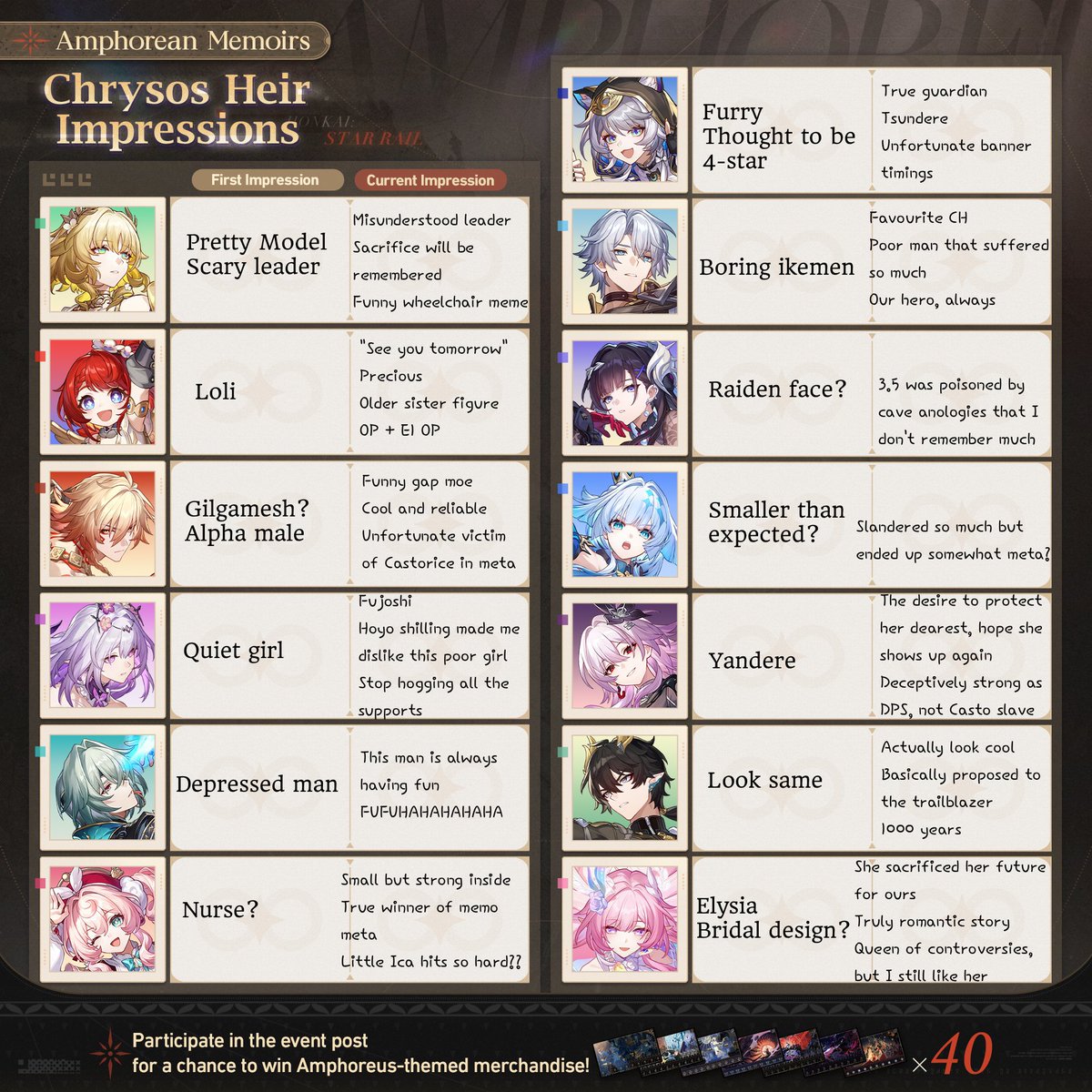 caelum_FF's tweet photo. #ChrysosHeirImpressions https://t.co/T6scIPACaO