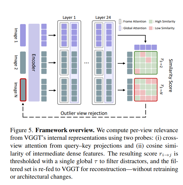 Zhenjun Zhao tweet media