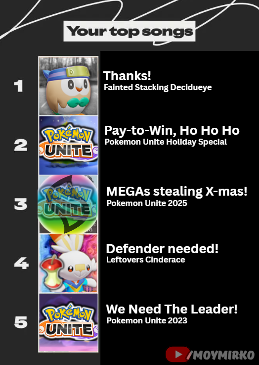 mOY the Slowpoke (@moymirko) on Twitter photo 